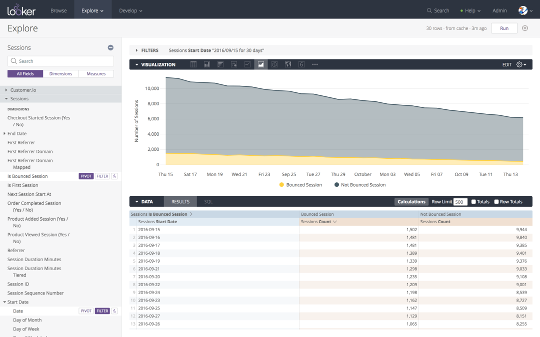 Connects directly to Segment Warehouses, so you can drill down to the row level detail of your Segment data and create customized reports.