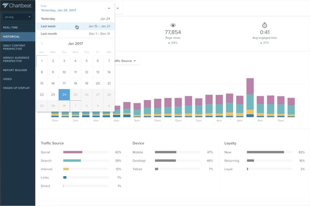 Allows teams to search historical data based on date