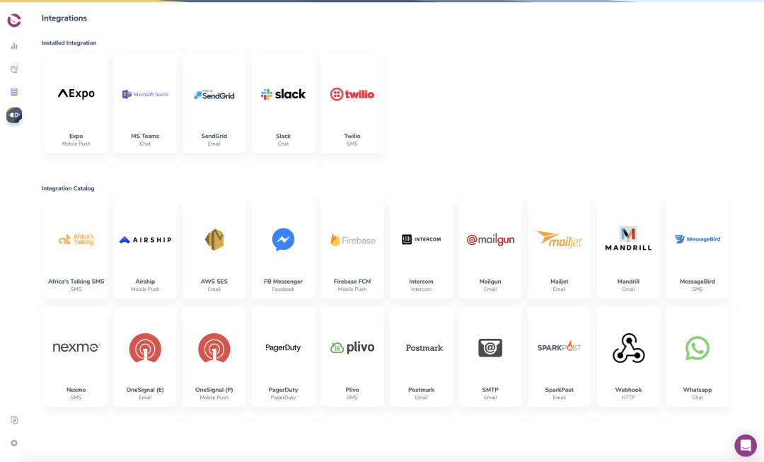 Integrate with providers across Email, SMS, In-App Push, Messaging Apps, and more.
