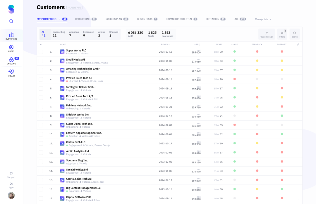 Create smart lists by filtering on any customer data point, including usage, support and feedback health.