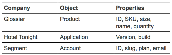 table3.png