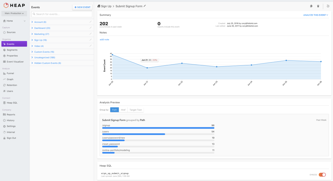 Track key events and view analyses grouped by different attributes.