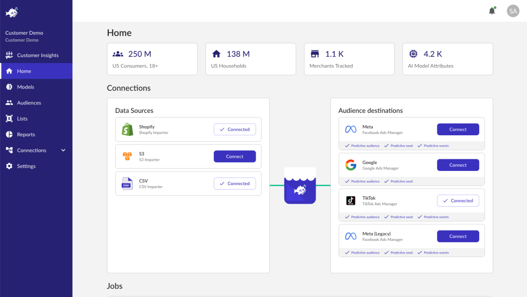 The Angler home page, where you can manage your connections to data sources and marketing destinations.