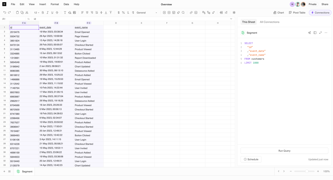 Work with live Segment data in your spreadsheet to build shareable dashboards.