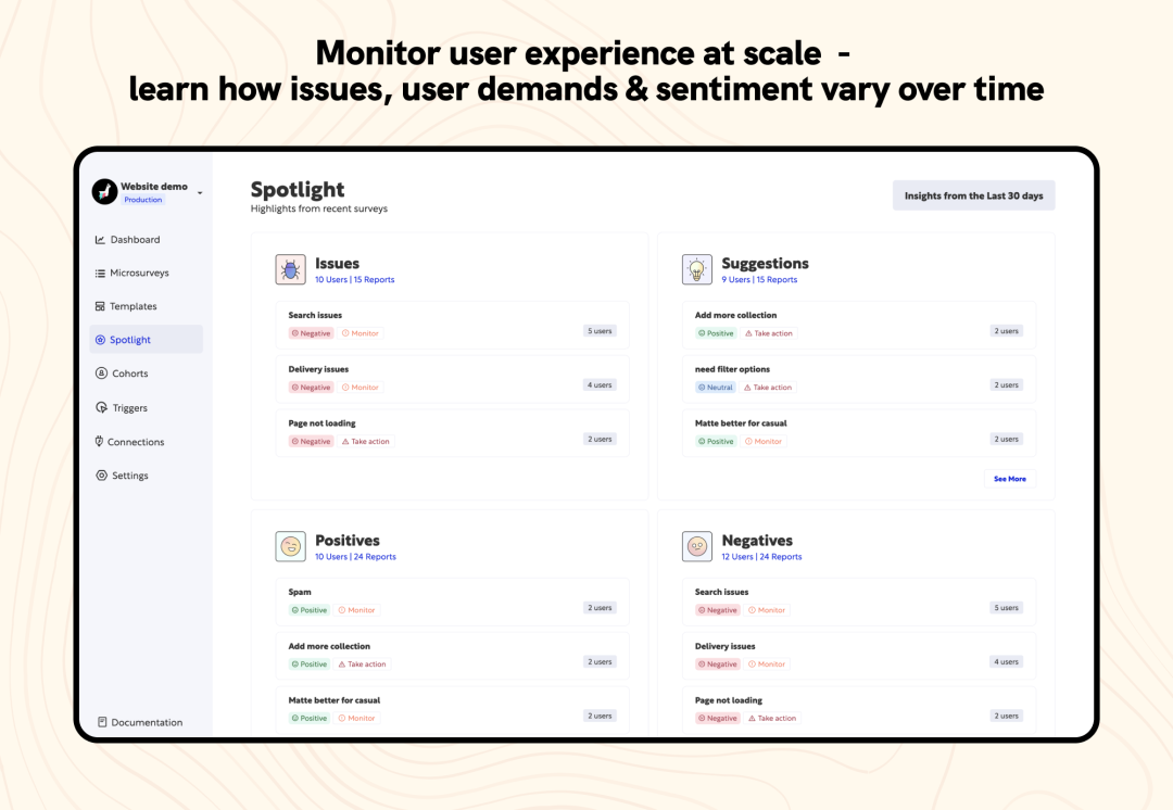 Monitor user experience at scale – learn how issues, user demands & sentiment vary over time
