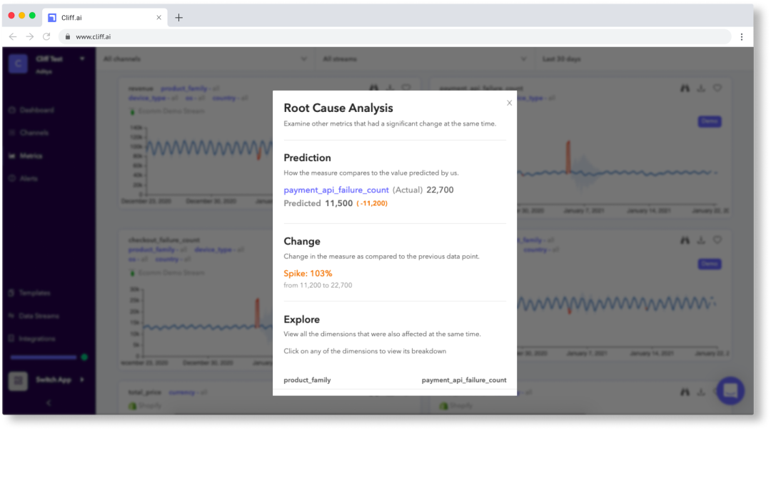 With a single click you can identify the root cause behind each anomaly.