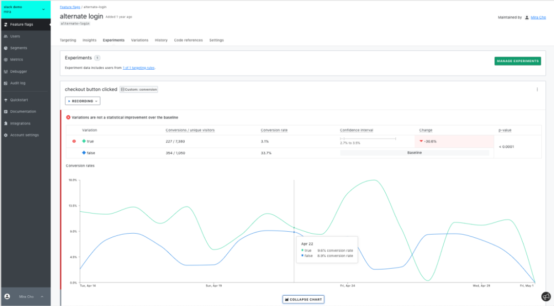 Make data-driven decisions with confidence in your source data