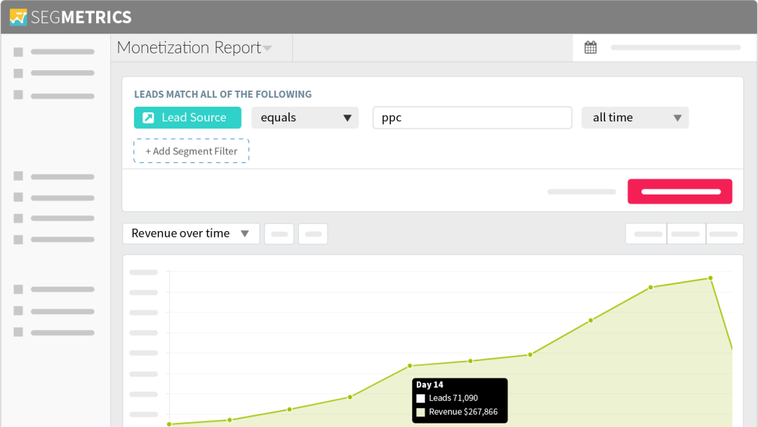 Find how your customers’ lifetime value grows with Sales Velocity reporting