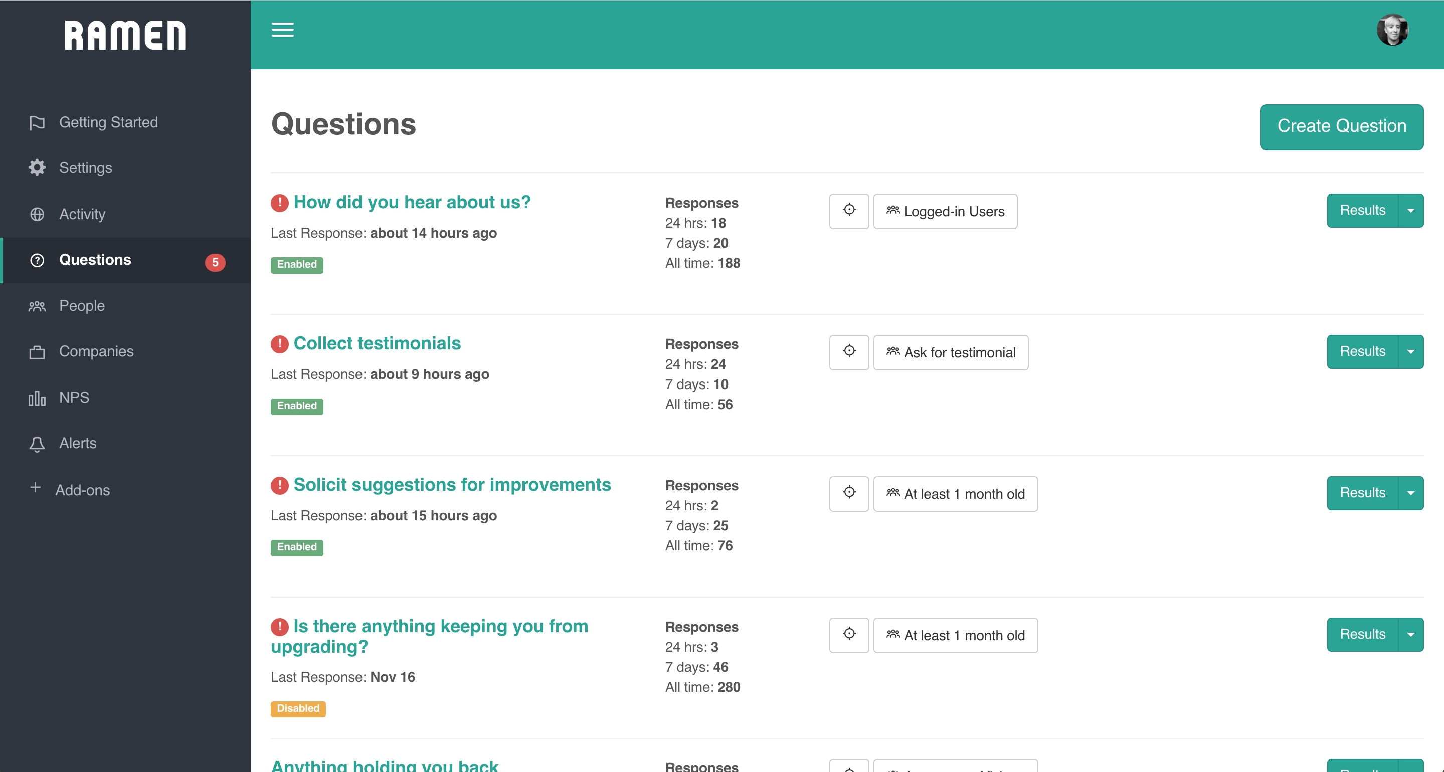 Create open ended or multiple choice questions and analyze the results.
