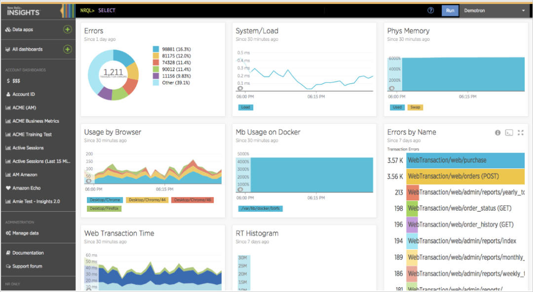 Combine data for a view of end-user performance, from the client to the infrastructure.