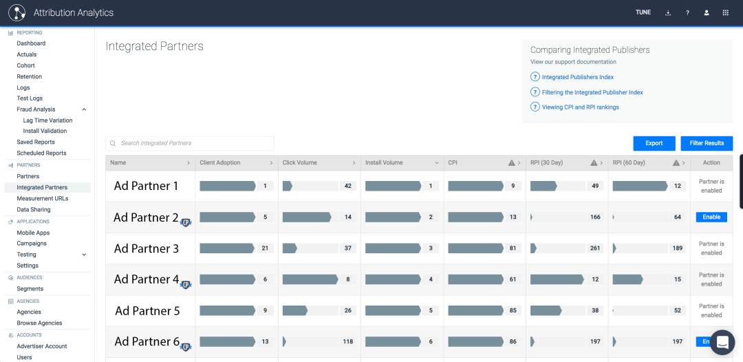 Provides filterable information based on specific categories and ranking so teams can track integrated partners, applications, audience segments, and reports