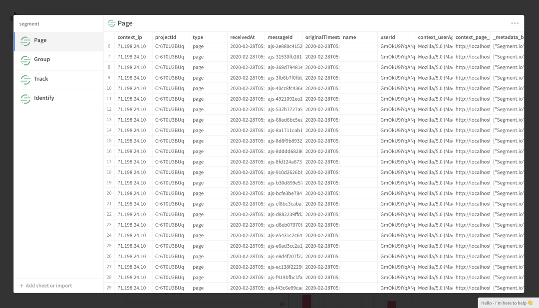 View all of your raw customer data and/or export it to CSV.