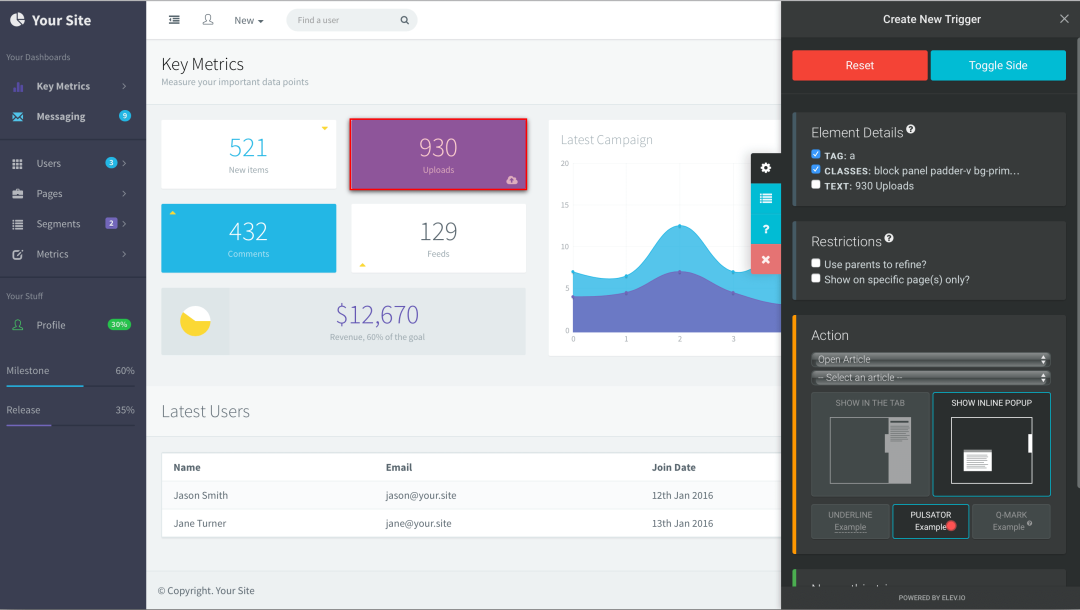 Tracks campaigns and organizes data based on key metrics like user uploads so teams can see how users interact with help articles and published resources