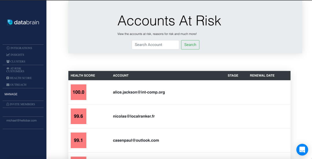 Get a list of users that are at-risk of churning. We predict who is likely to cancel or who is likely to stop using the product.