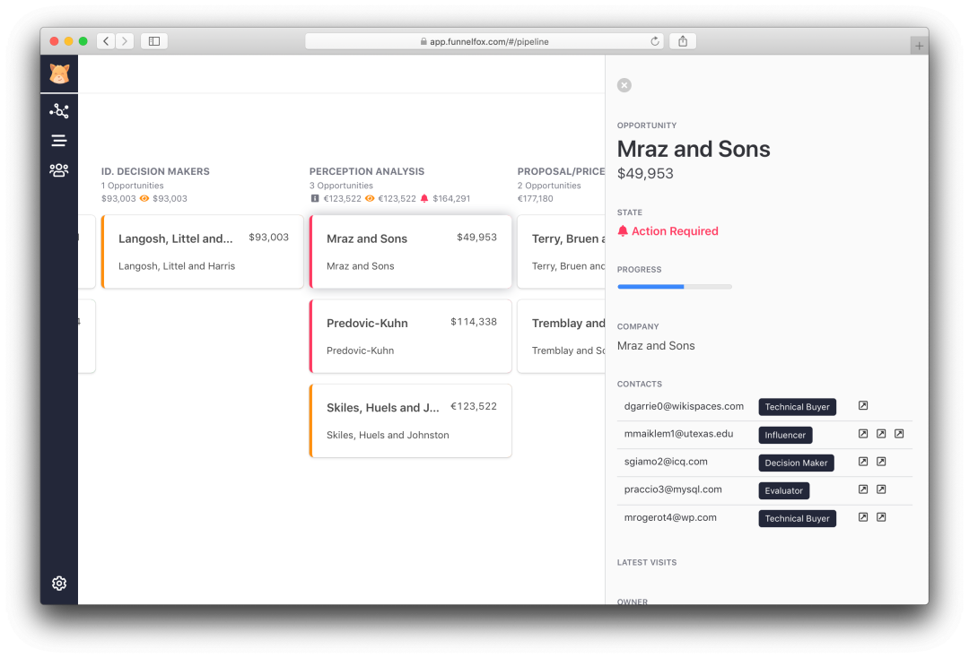 Track your sales pipeline automatically based on events in any of your channels, including email, calendar, website, and your project.