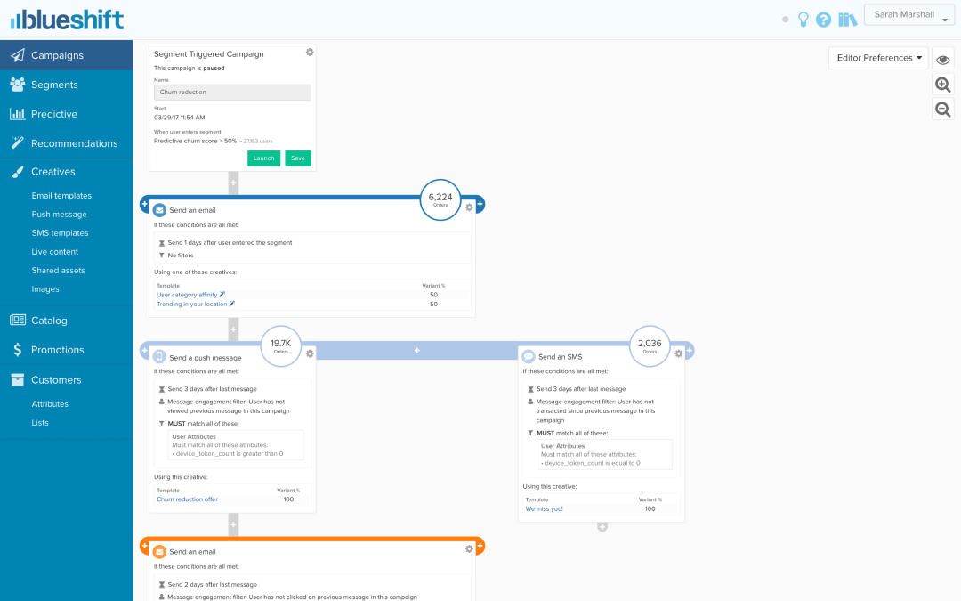 Visually build, execute, and measure multi-channel customer journeys based on real-time user behavior.