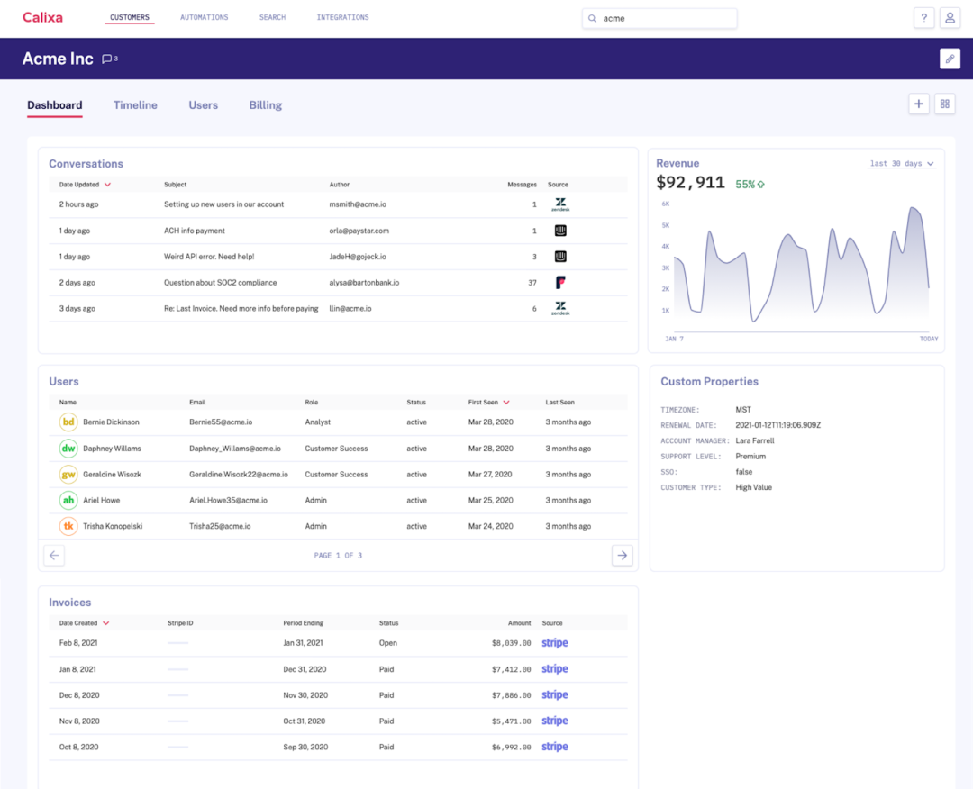 Create custom views of your customer using Calixa’s Dashboard builder. You can use data from any of the apps you connect. Finally get a true 360° view.