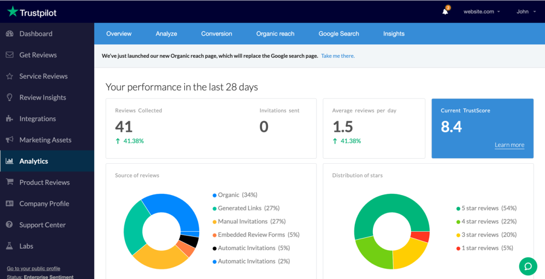 Track your progress. The Analytics Overview shows how your reviews have performed in the last 28 days. It gives you valuable insight into where your reviews come from, how many you've gotten, and what your TrustScore is.