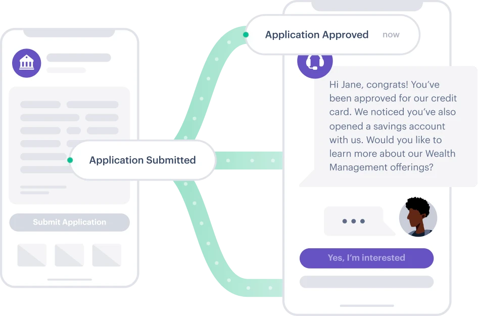 finserv-segment-personalization