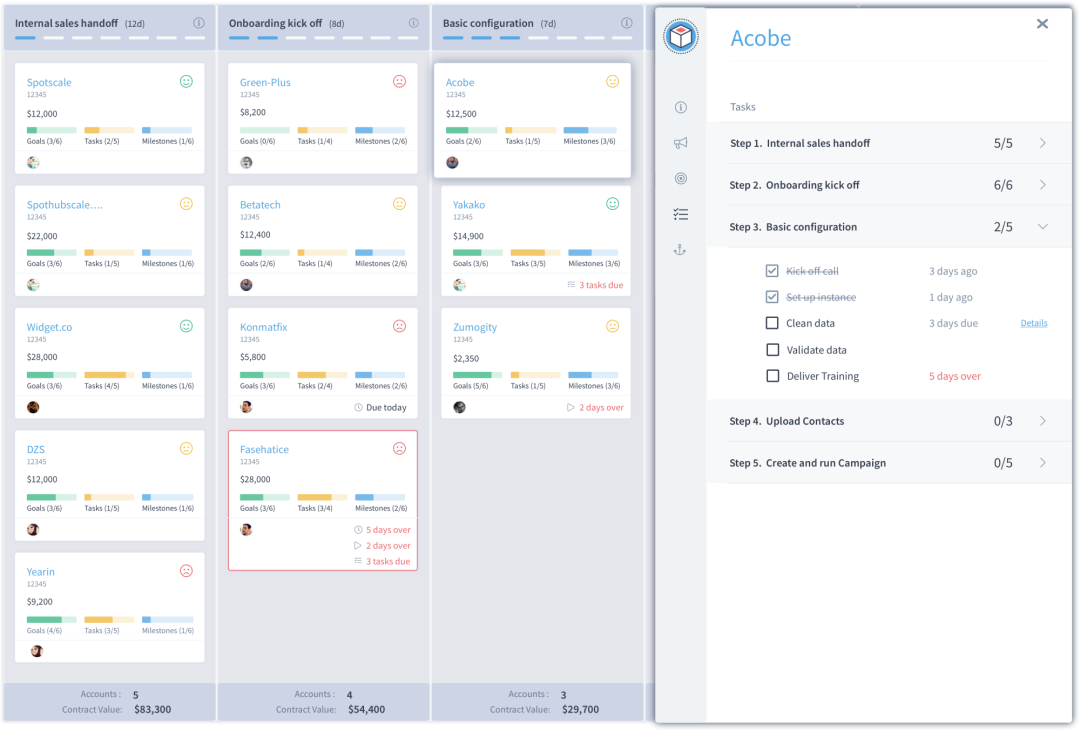 Use our smart Onboarding Playbooks to drive true Product Adoption and increase Product Stickiness.