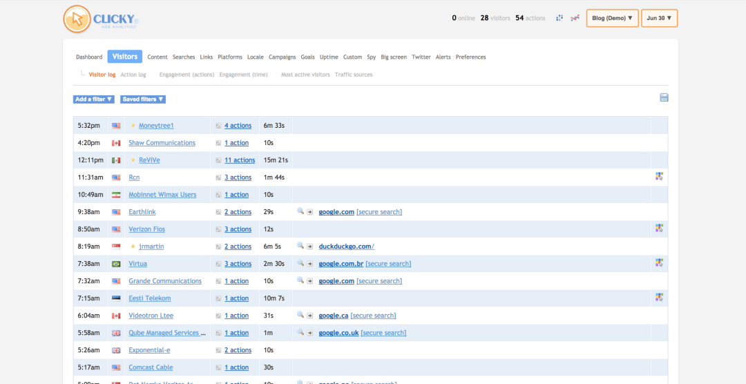 Logs visitor data like search platform, on-page action, and search keyword