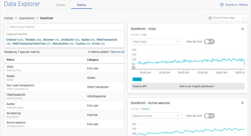 Change metrics scope using wildcards, facet metrics by application host, and expose API calls for metrics.