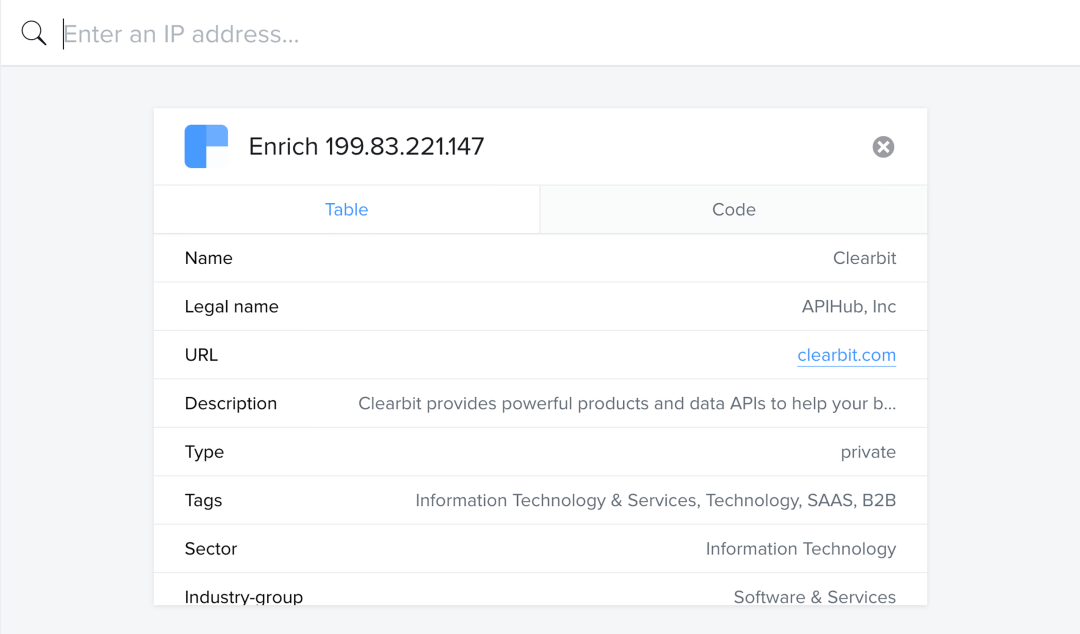 Generate a full company profile based solely on an IP address.