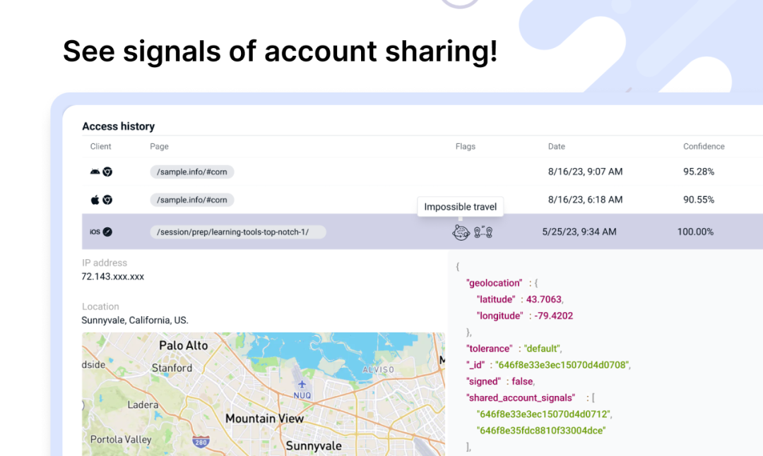 Visit each account and see who's sharing and why. Also see the geolocation and other data on how Rupt detects account sharing.