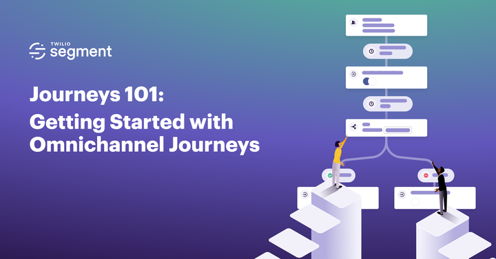 Journeys 101: Getting Started with Omnichannel Journeys