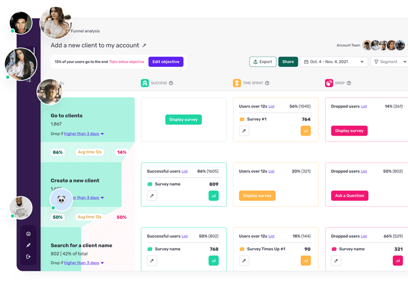 Spot friction points in your customers' journey.