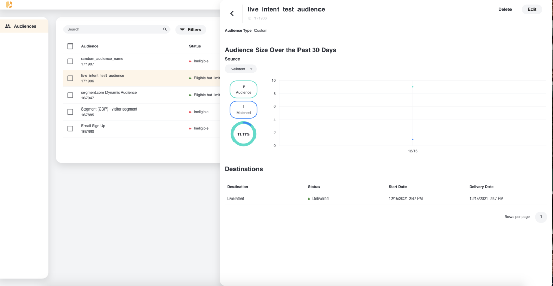 View your Segment Personas audiences in the audiences table