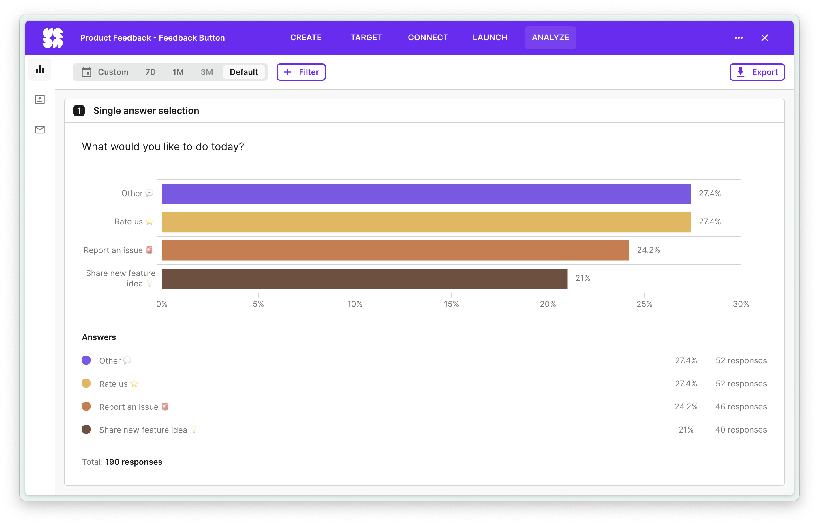 User Feedback Surveys.