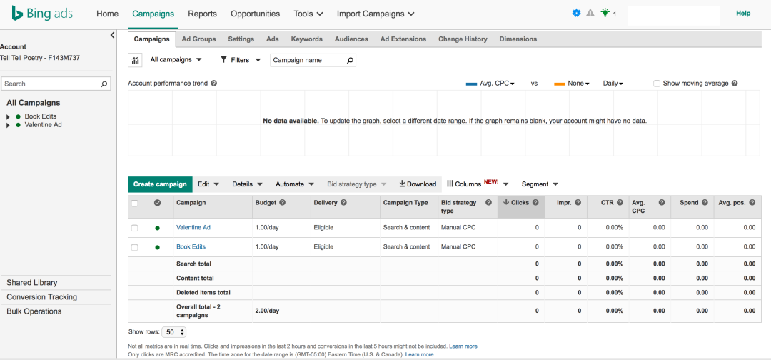 Enables marketers to track and monitor campaigns, clicks, CTR, spend, and budget