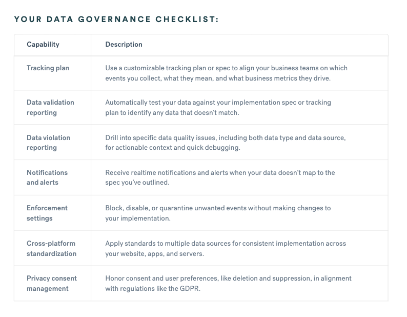 Data Governance: Definition, Best Practices, & Examples | Twilio Segment