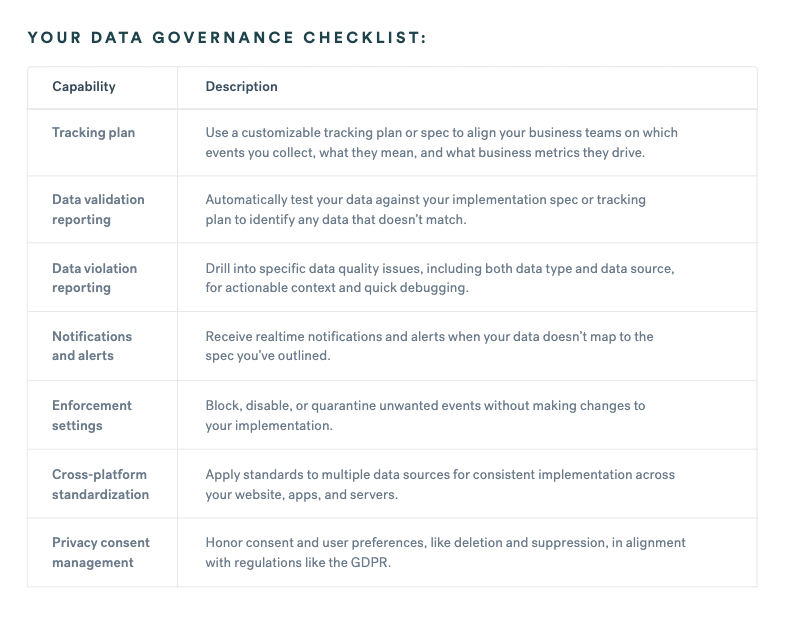 Data-governance-checklist