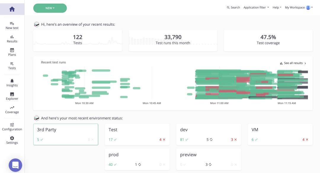 View high-level information about the status of your tests within mabl.