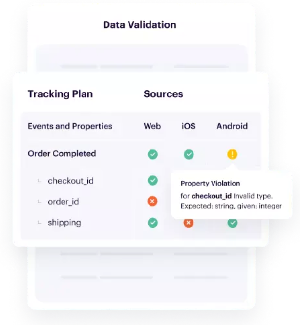 Data Cleaning 101: Benefits + 5 Data Cleaning Techniques | Twilio Segment