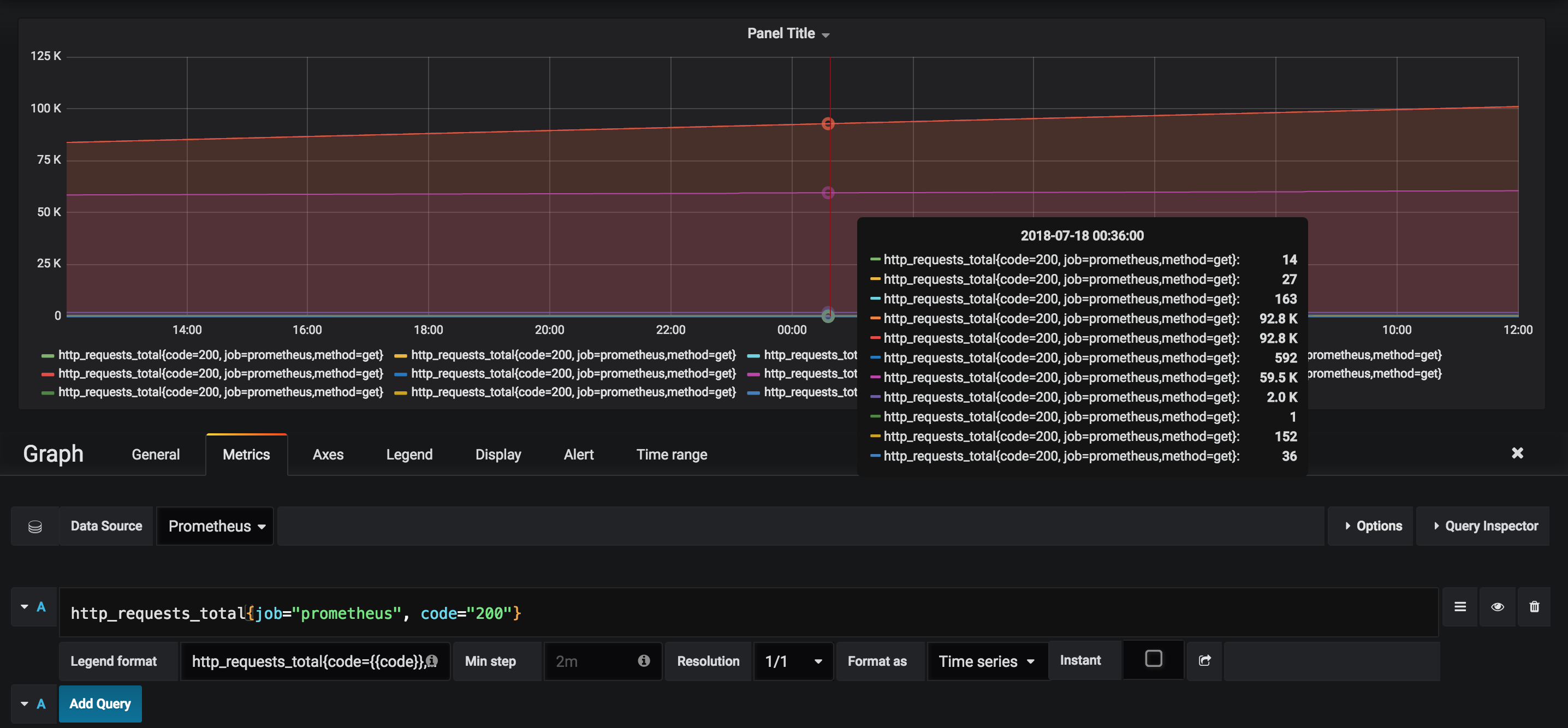 Прометей расписание. Prometheus query range. PROMQL. Prometheus Mikrotik. Grafana PROMQL examples.