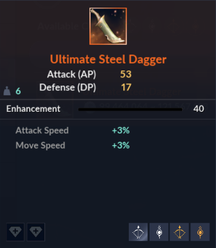 Ultimate Steel Dagger