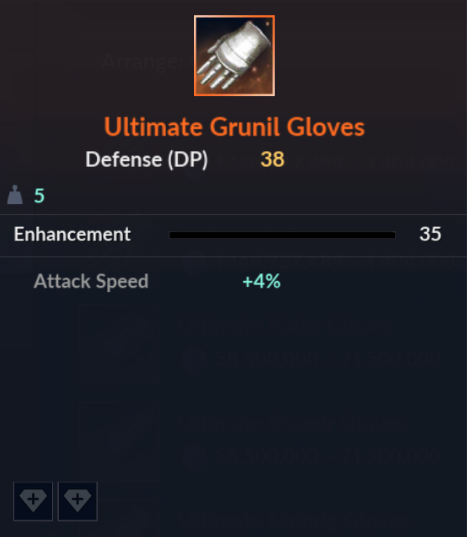 Ultimate Grunil Gloves