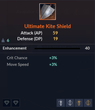 Ultimate Kite Shield