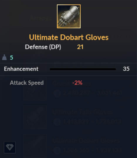 Ultimate Dobart Gloves