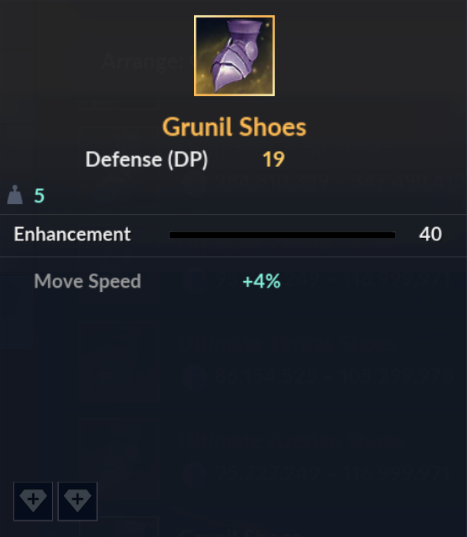 Grunil Shoes