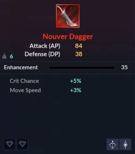 Nouver Sub-Weapon Dagger