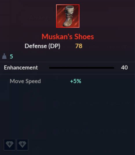 Muskan's Shoes