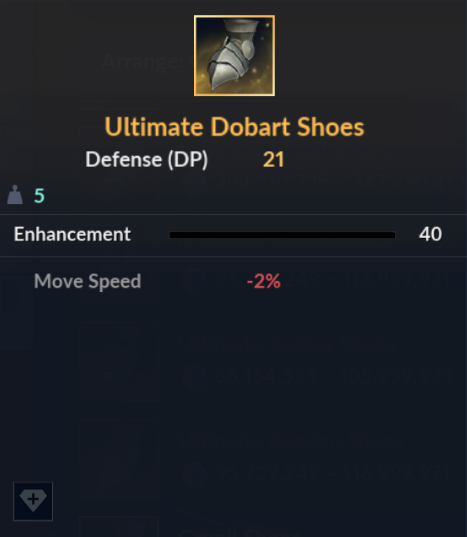 Ultimate Dobart Shoes