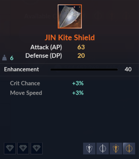 JIN Kite Shield