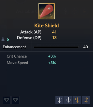 Kite Shield