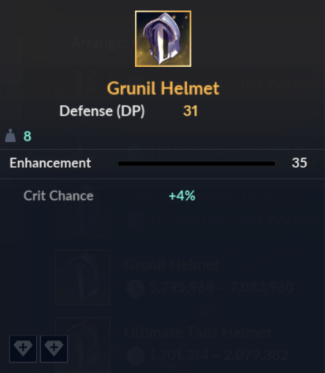 Grunil Helmet