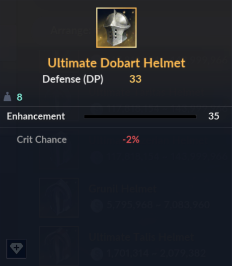 Ultimate Dobart Helmet